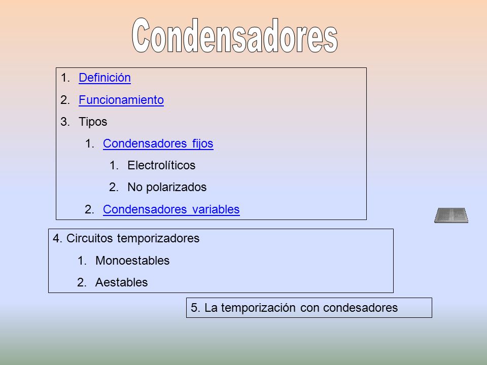 Condensadores Definición Funcionamiento Tipos Condensadores fijos