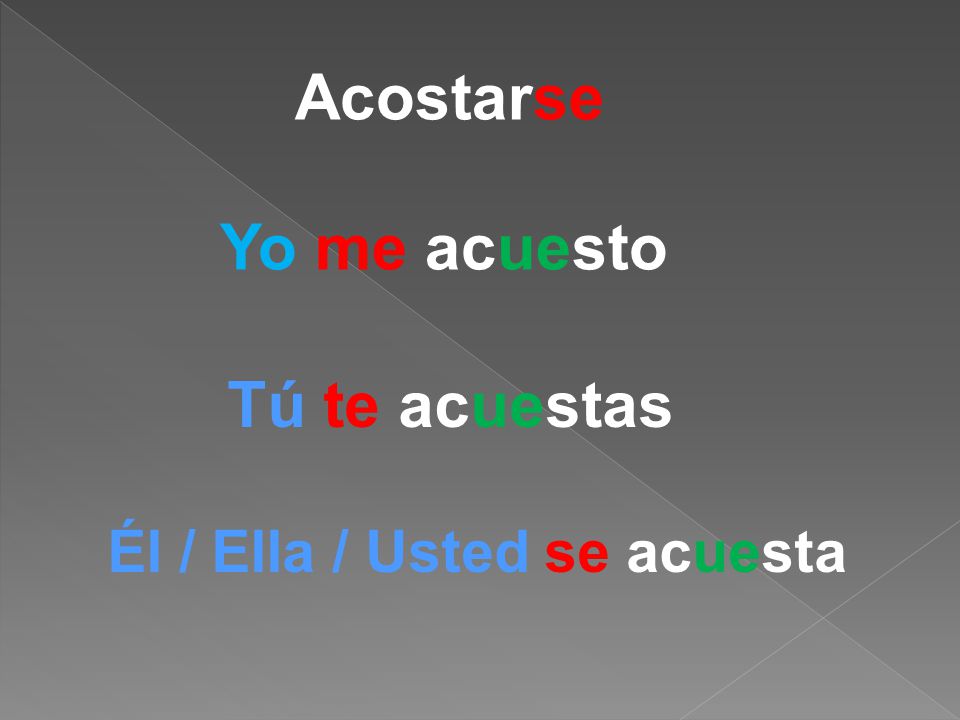 Acostarse Yo me acuesto Tú te acuestas Él / Ella / Usted se acuesta