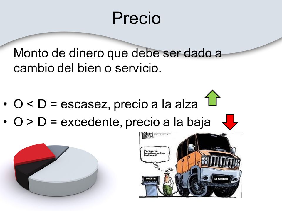 Precio Monto de dinero que debe ser dado a cambio del bien o servicio.