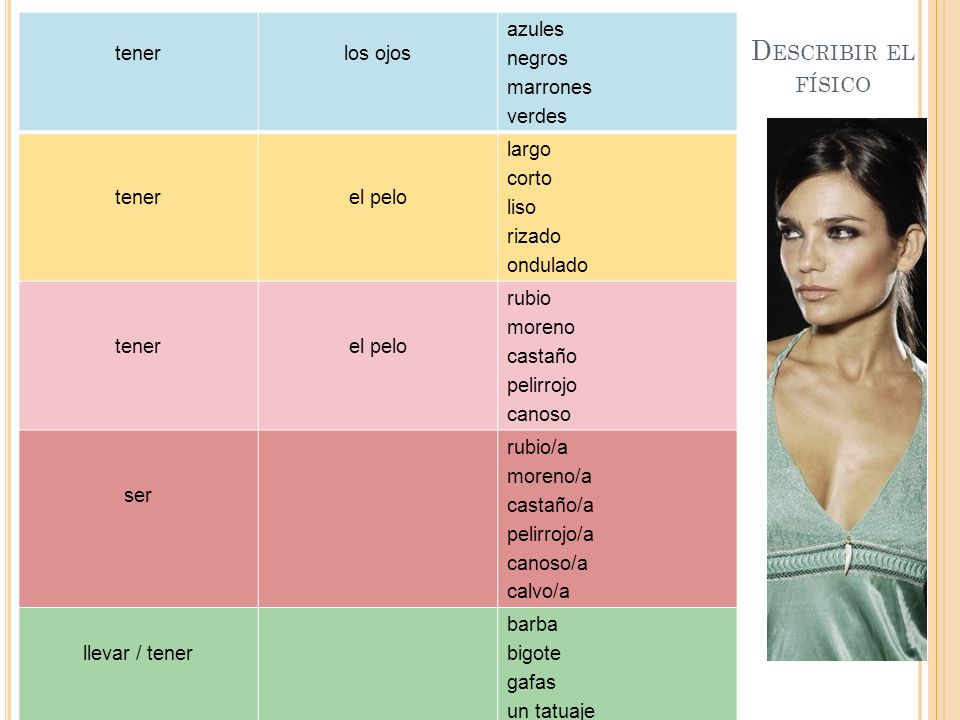 Describir el físico tener los ojos azules negros marrones verdes