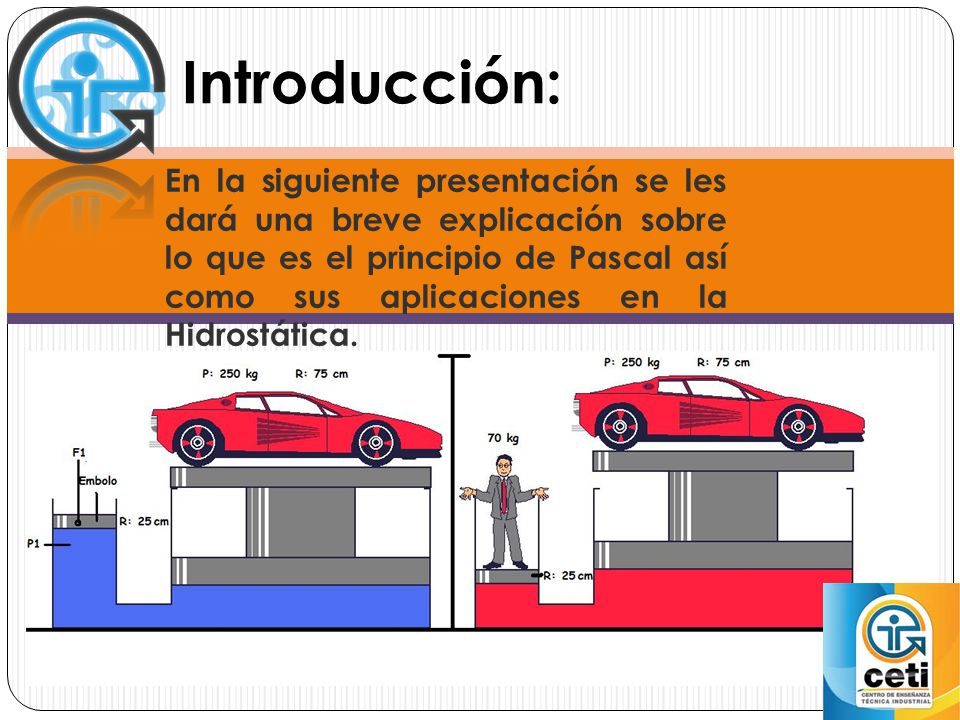 Introducción: