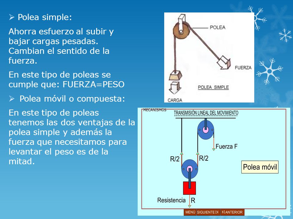 Polea simple: Ahorra esfuerzo al subir y bajar cargas pesadas. Cambian el sentido de la fuerza.