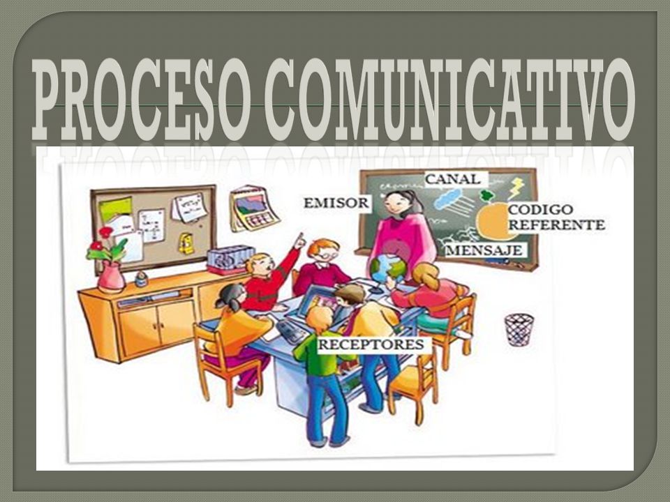 Proceso comunicativo