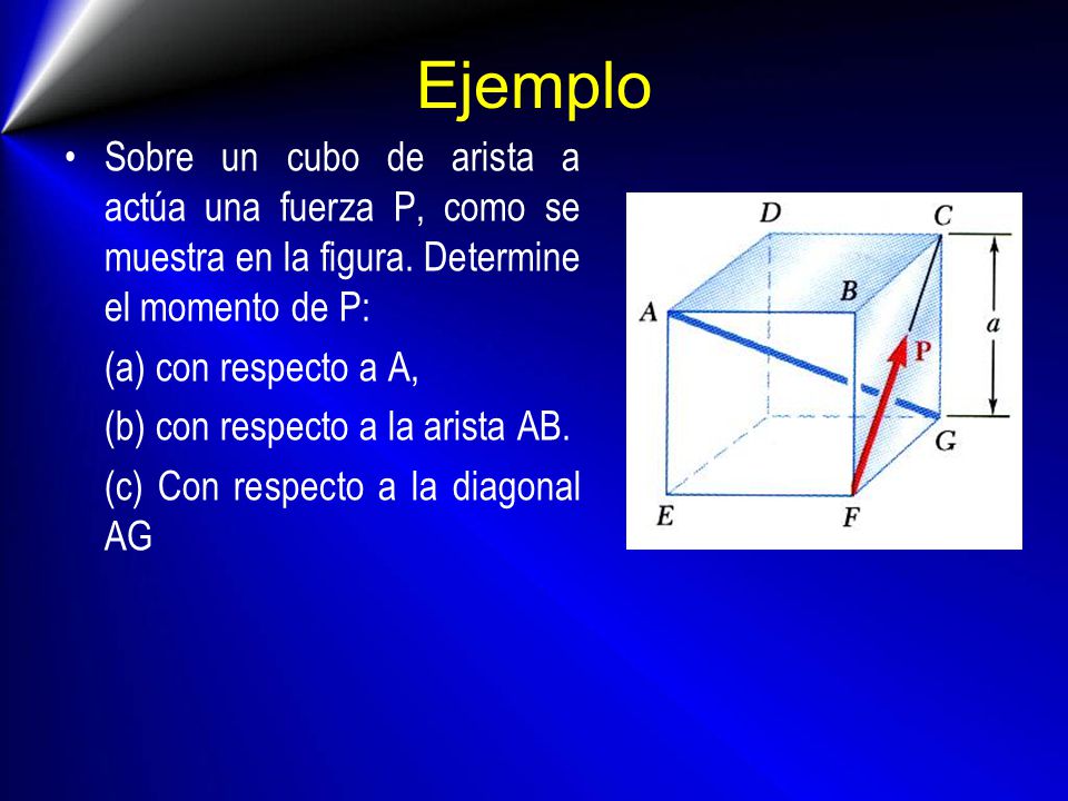 Ejemplo Sobre un cubo de arista a actúa una fuerza P, como se muestra en la figura. Determine el momento de P: