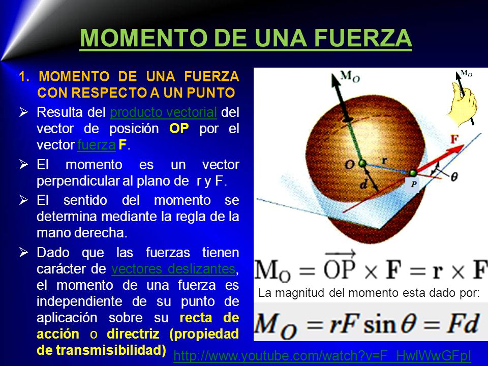 MOMENTO DE UNA FUERZA 1. MOMENTO DE UNA FUERZA CON RESPECTO A UN PUNTO