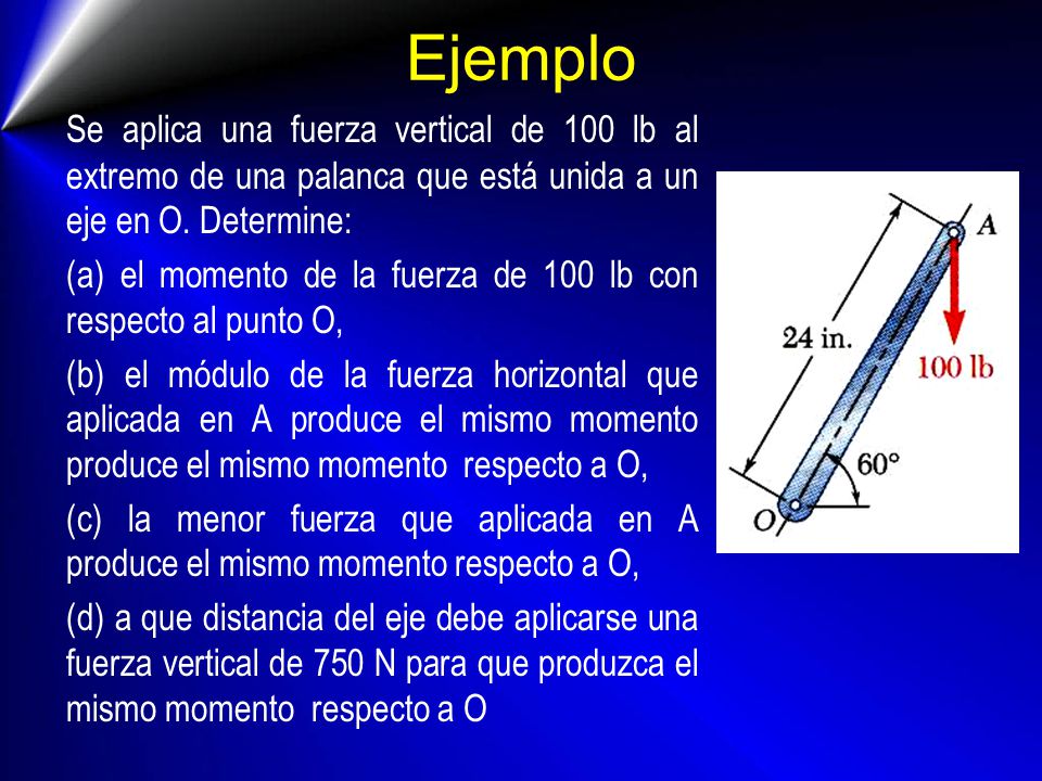 Ejemplo Se aplica una fuerza vertical de 100 lb al extremo de una palanca que está unida a un eje en O. Determine: