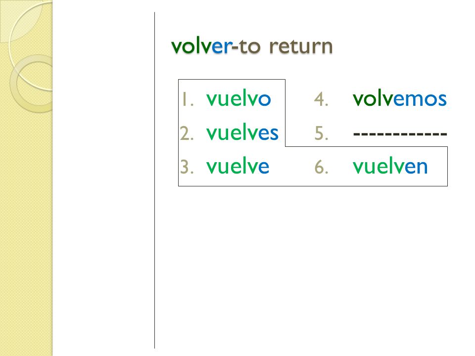 volver-to return vuelvo vuelves vuelve volvemos vuelven