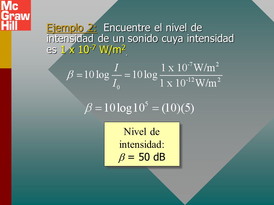 Ejemplo 2: Encuentre el nivel de intensidad de un sonido cuya intensidad es 1 x 10-7 W/m2.
