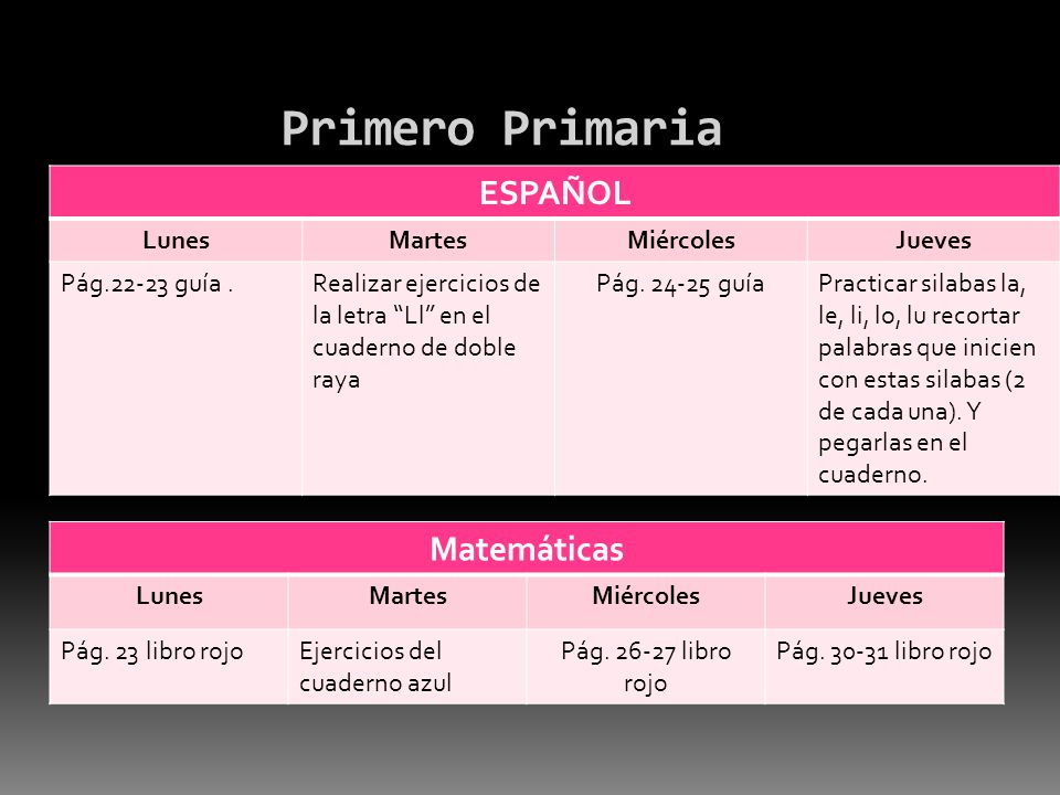 Primero Primaria ESPAÑOL Matemáticas Lunes Martes Miércoles Jueves