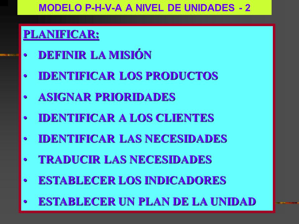 MODELO P-H-V-A A NIVEL DE UNIDADES - 2