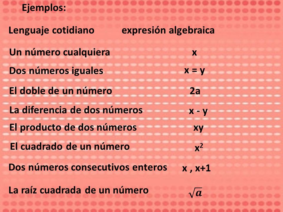 Ejemplos: Lenguaje cotidiano expresión algebraica. Un número cualquiera. x. Dos números iguales.