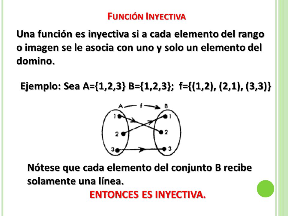 Función Inyectiva Una función es inyectiva si a cada elemento del rango o imagen se le asocia con uno y solo un elemento del domino.