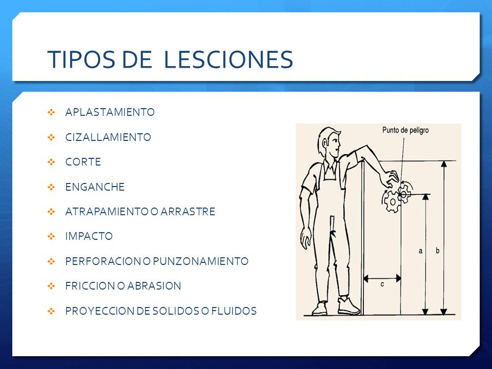 TIPOS DE LESCIONES APLASTAMIENTO CIZALLAMIENTO CORTE ENGANCHE