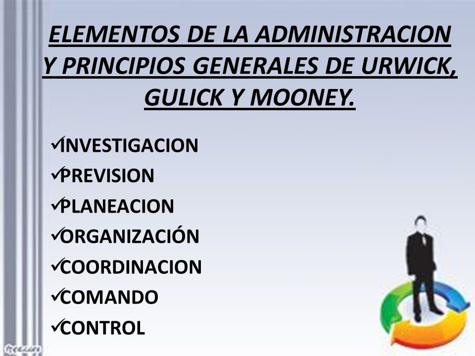 ELEMENTOS DE LA ADMINISTRACION Y PRINCIPIOS GENERALES DE URWICK, GULICK Y MOONEY.