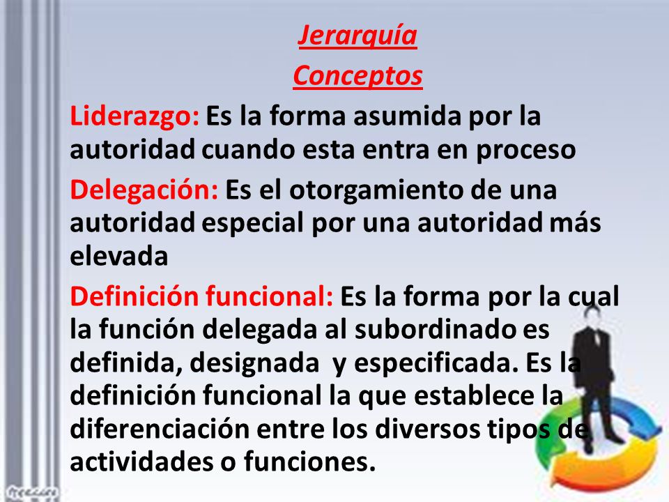 Jerarquía Conceptos. Liderazgo: Es la forma asumida por la autoridad cuando esta entra en proceso.