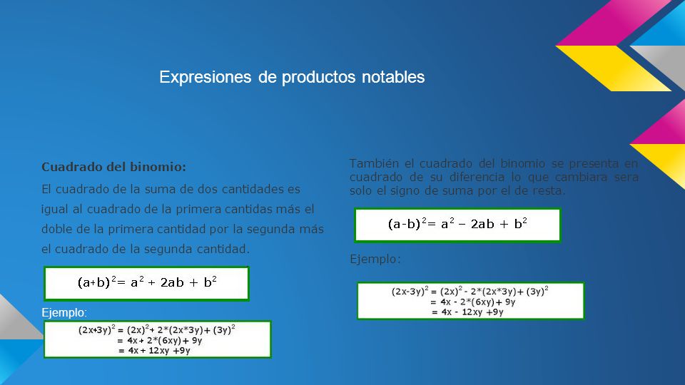 Expresiones de productos notables