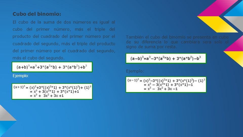 Cubo del binomio: