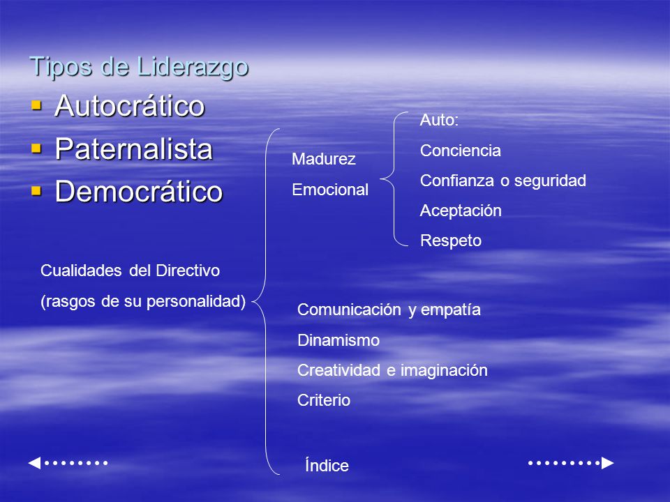Autocrático Paternalista Democrático Tipos de Liderazgo Auto: