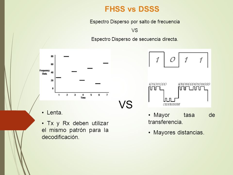 VS FHSS vs DSSS Lenta. Mayor tasa de transferencia.
