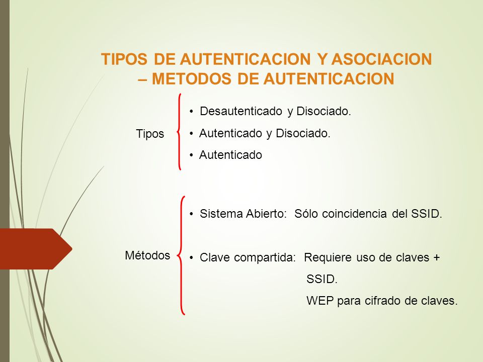 TIPOS DE AUTENTICACION Y ASOCIACION – METODOS DE AUTENTICACION