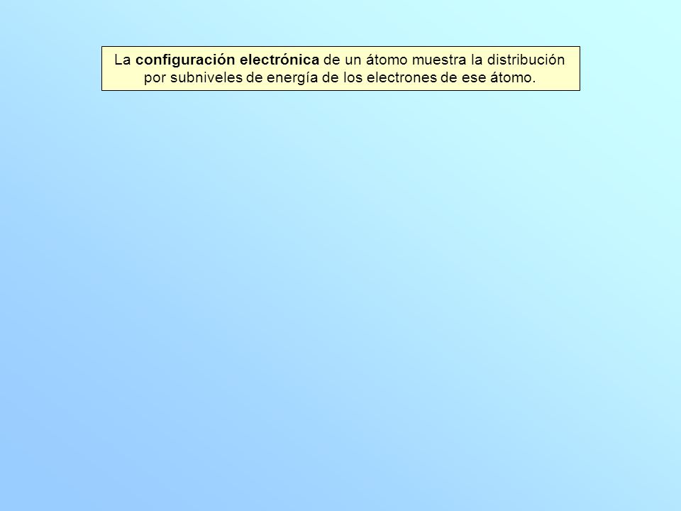 La configuración electrónica de un átomo muestra la distribución por subniveles de energía de los electrones de ese átomo.
