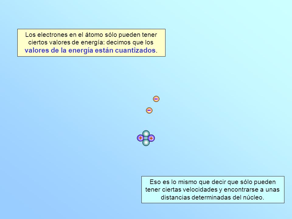 Los electrones en el átomo sólo pueden tener ciertos valores de energía: decimos que los valores de la energía están cuantizados.