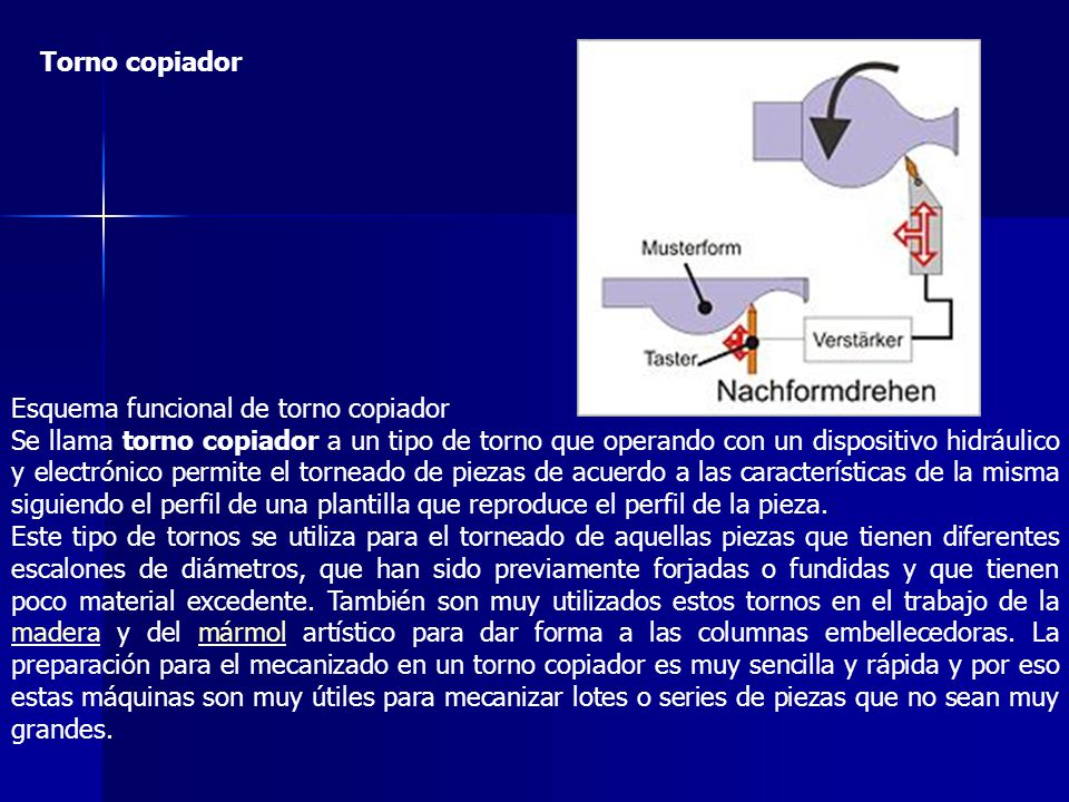 Torno copiador Esquema funcional de torno copiador.