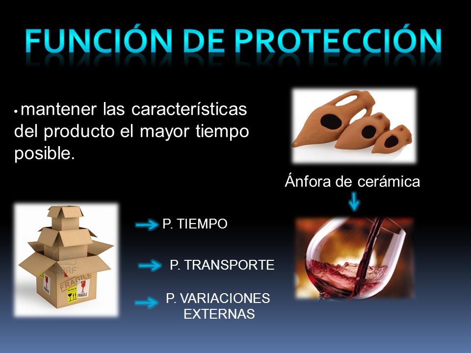 Función de protección del producto el mayor tiempo posible.