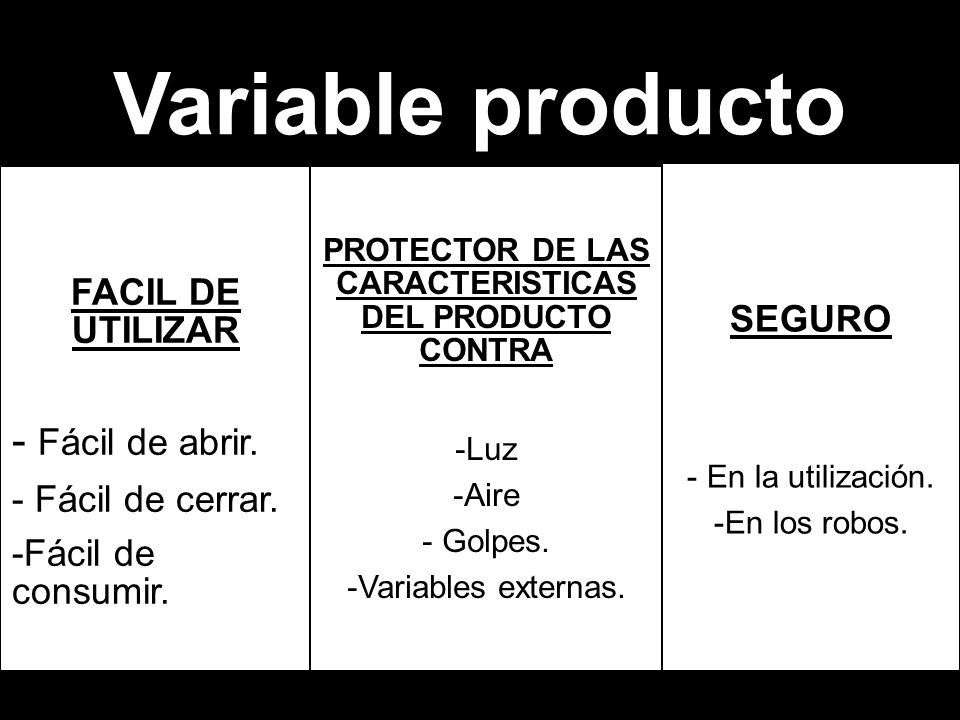 PROTECTOR DE LAS CARACTERISTICAS DEL PRODUCTO CONTRA