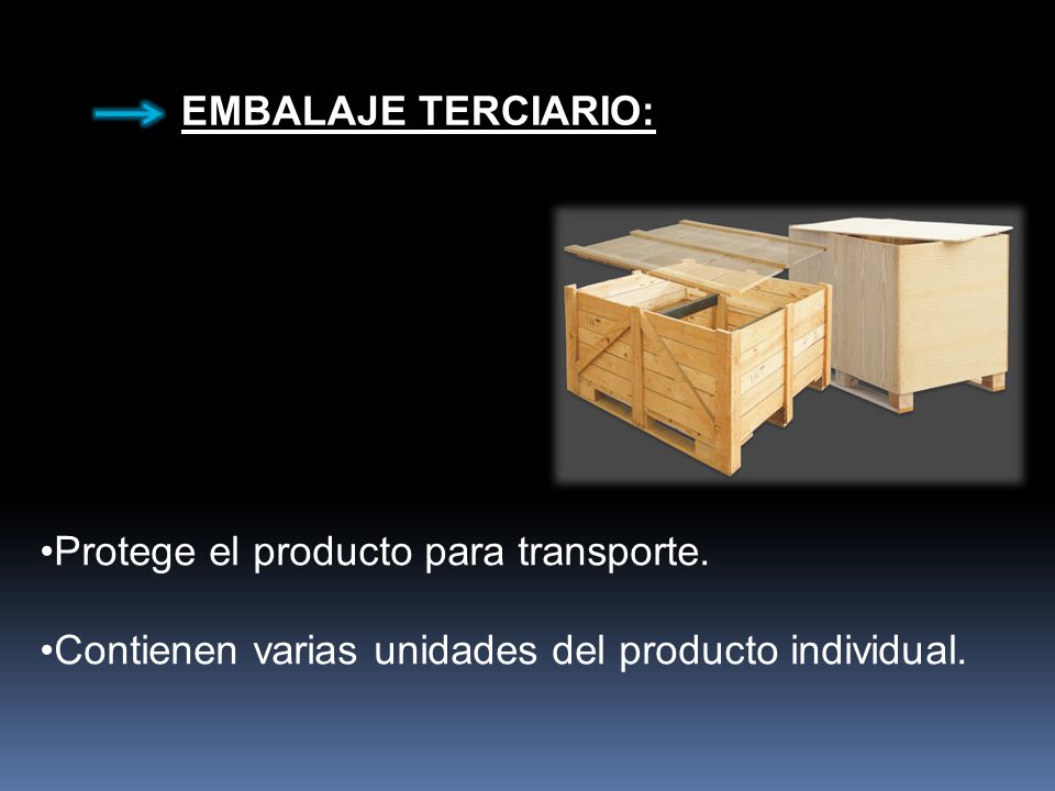 EMBALAJE TERCIARIO: Protege el producto para transporte.