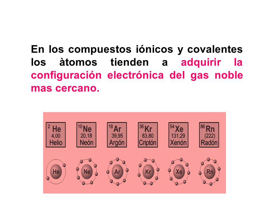 En los compuestos iónicos y covalentes los àtomos tienden a adquirir la configuración electrónica del gas noble mas cercano.