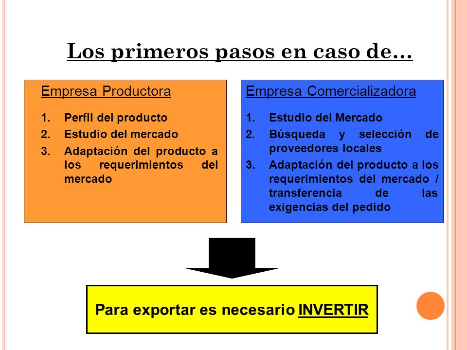 Los primeros pasos en caso de… Para exportar es necesario INVERTIR
