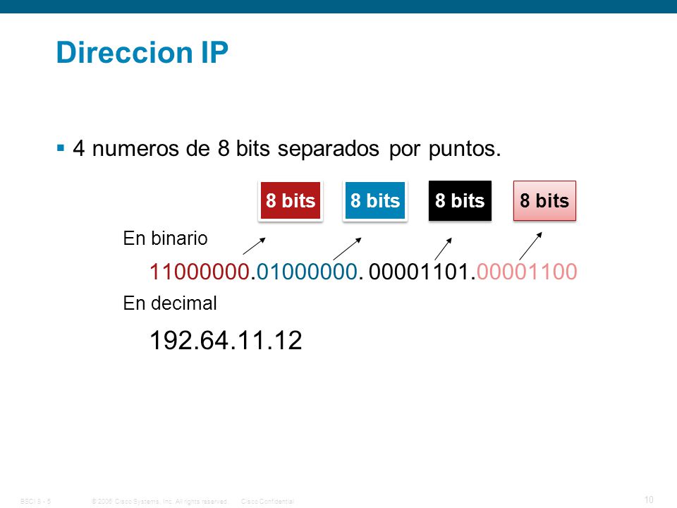 Direccion IP numeros de 8 bits separados por puntos.