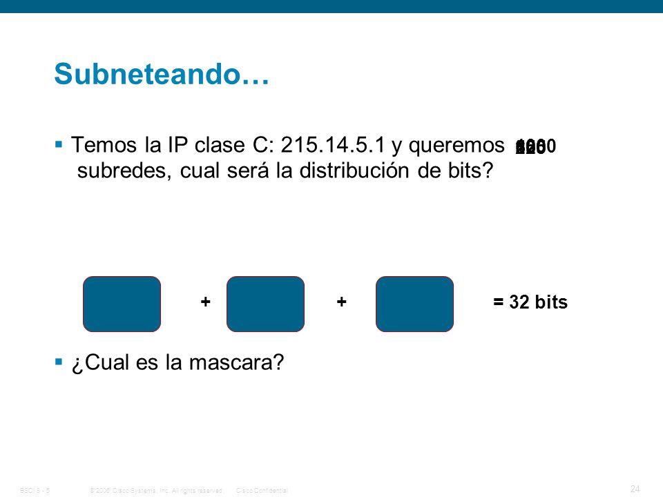 Subneteando… Temos la IP clase C: y queremos subredes, cual será la distribución de bits