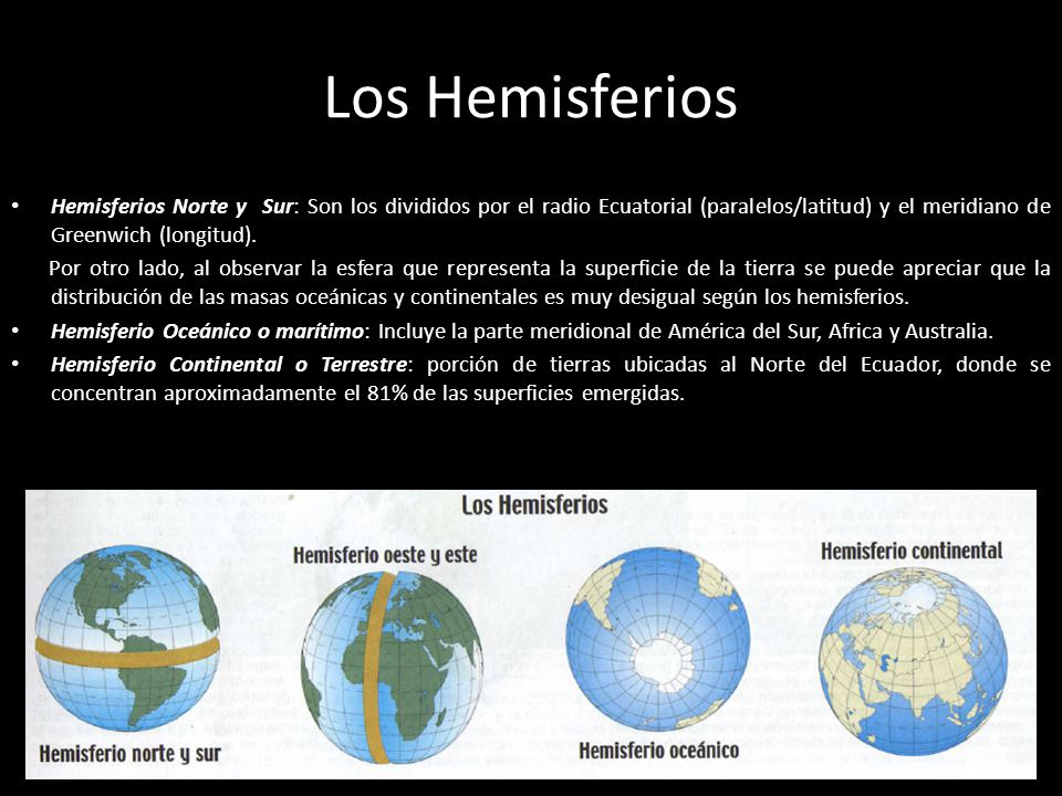 Los Hemisferios Hemisferios Norte y Sur: Son los divididos por el radio Ecuatorial (paralelos/latitud) y el meridiano de Greenwich (longitud).