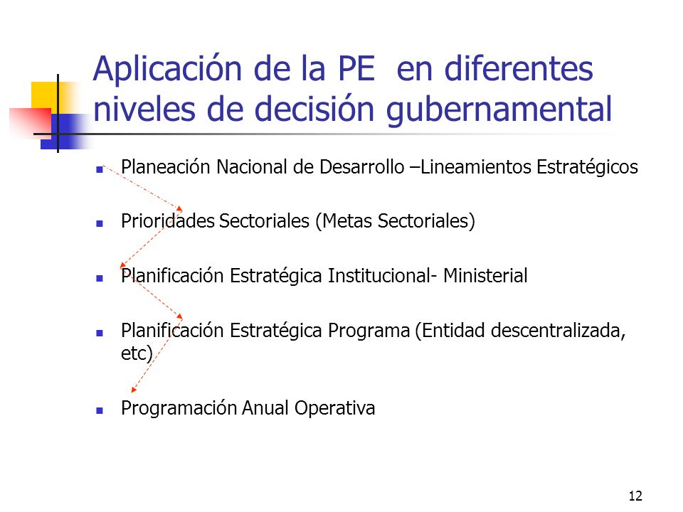Aplicación de la PE en diferentes niveles de decisión gubernamental