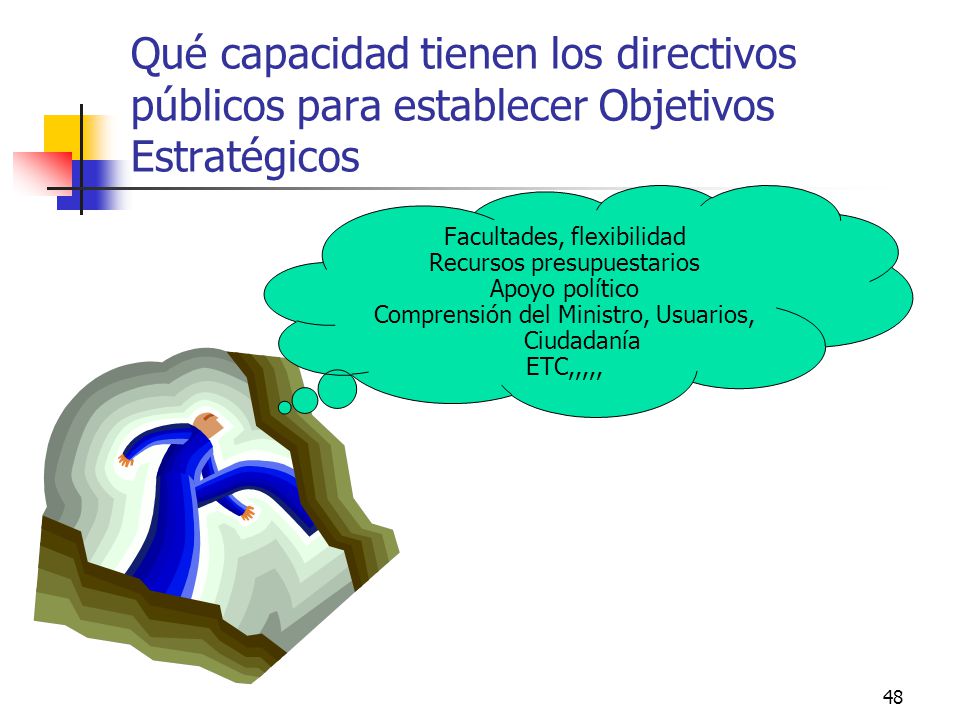 Qué capacidad tienen los directivos públicos para establecer Objetivos Estratégicos