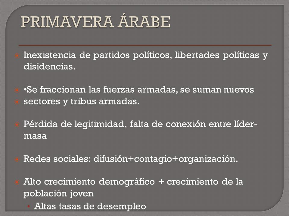 PRIMAVERA ÁRABE Inexistencia de partidos políticos, libertades políticas y disidencias. •Se fraccionan las fuerzas armadas, se suman nuevos.