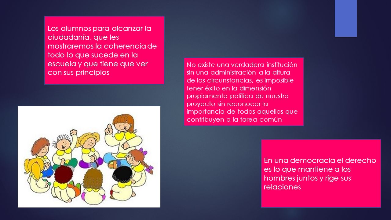 Los alumnos para alcanzar la ciudadanía, que les mostraremos la coherencia de todo lo que sucede en la escuela y que tiene que ver con sus principios