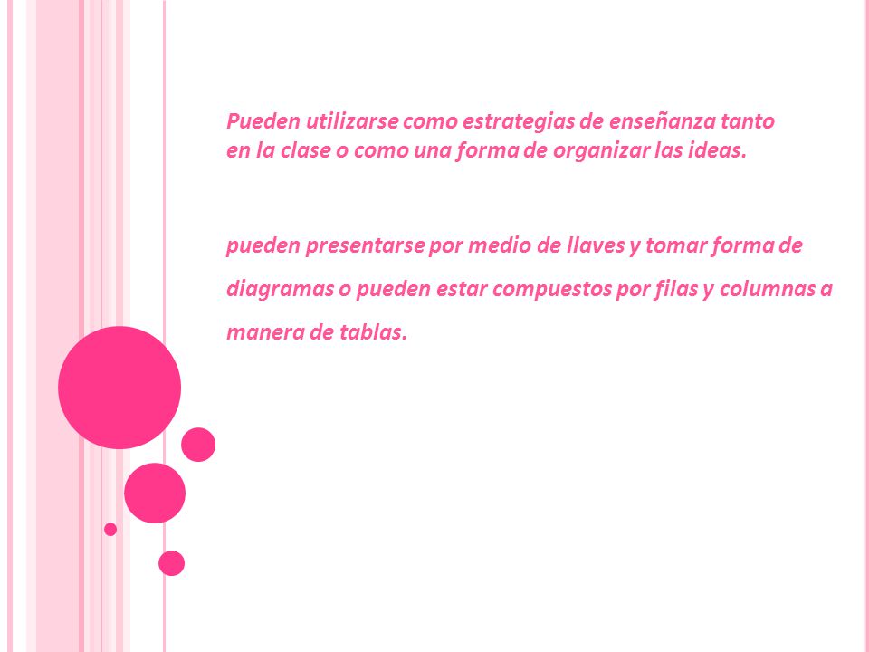 Pueden utilizarse como estrategias de enseñanza tanto en la clase o como una forma de organizar las ideas.