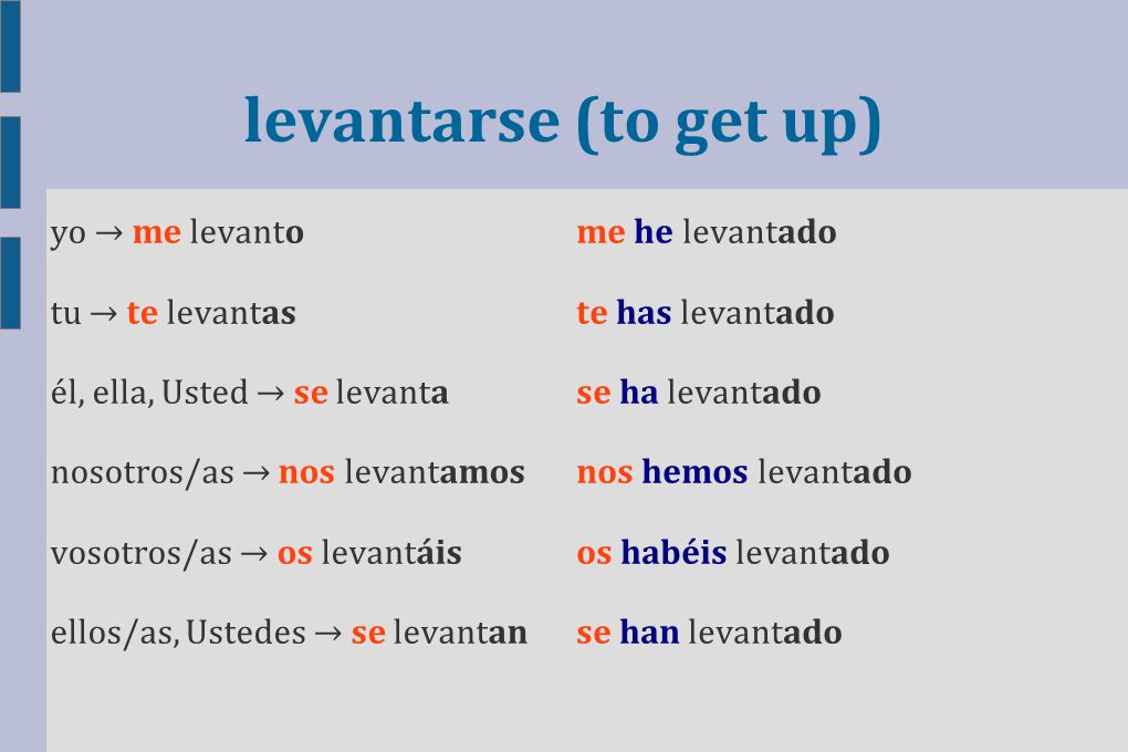 levantarse (to get up) yo → me levanto tu → te levantas