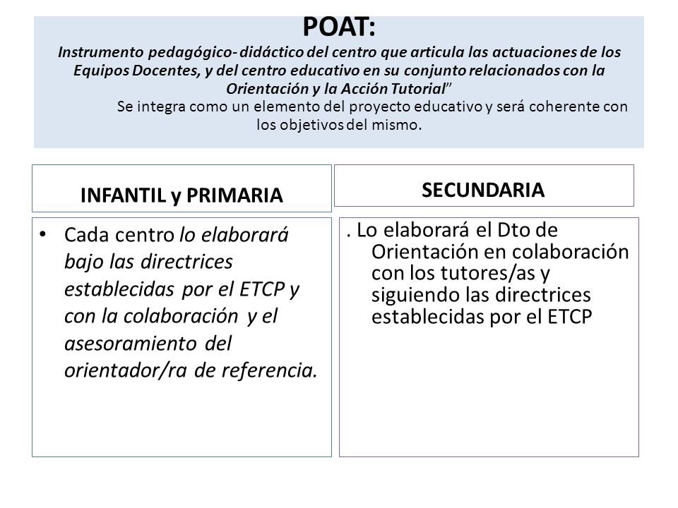POAT: Instrumento pedagógico- didáctico del centro que articula las actuaciones de los Equipos Docentes, y del centro educativo en su conjunto relacionados con la Orientación y la Acción Tutorial Se integra como un elemento del proyecto educativo y será coherente con los objetivos del mismo.