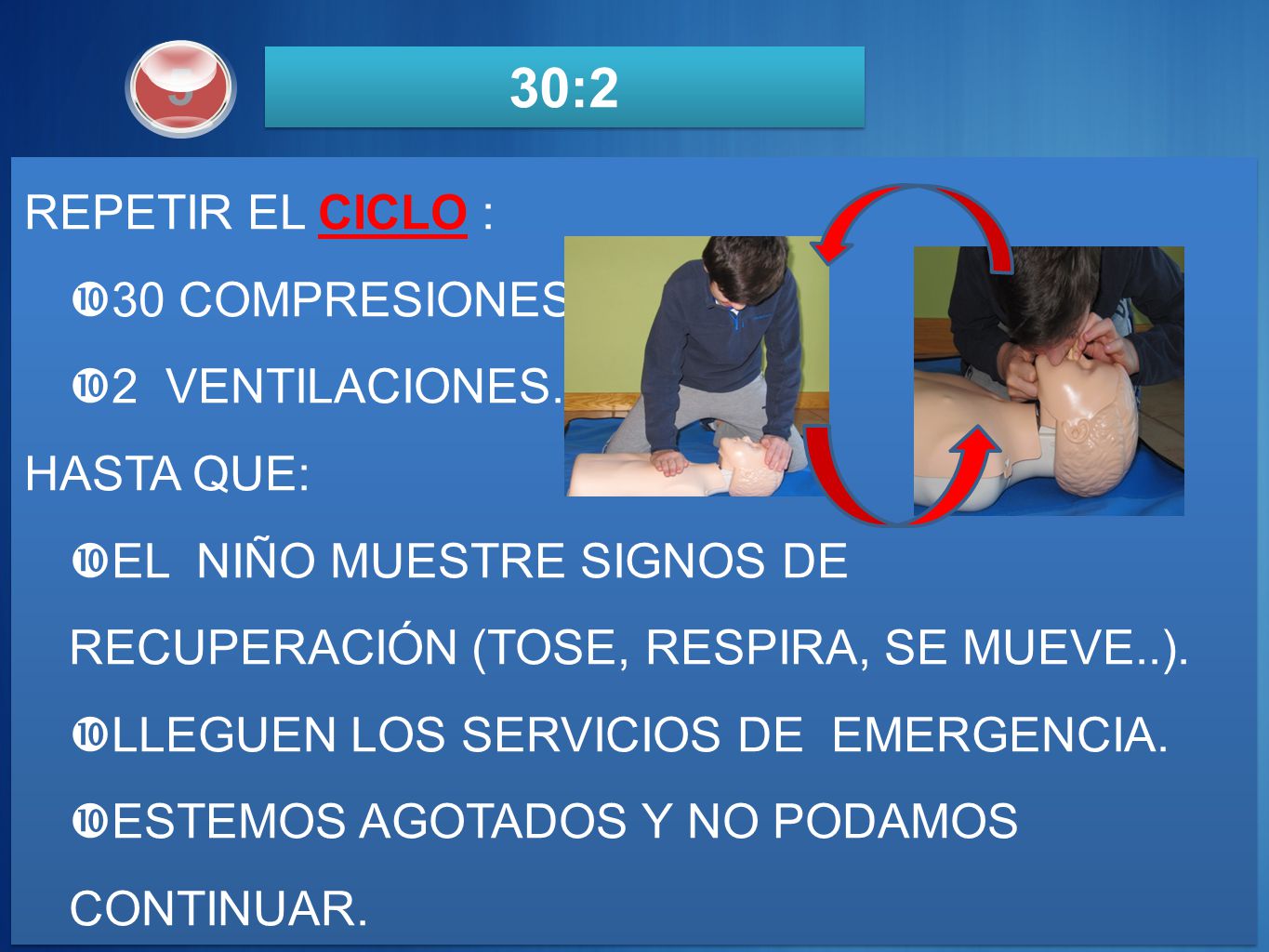 30:2 5 REPETIR EL CICLO : 30 COMPRESIONES. 2 VENTILACIONES. HASTA QUE: