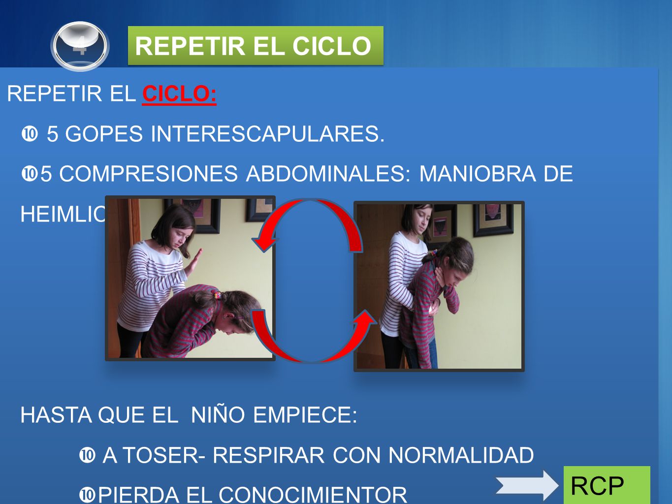 4 REPETIR EL CICLO RCP REPETIR EL CICLO: 5 GOPES INTERESCAPULARES.