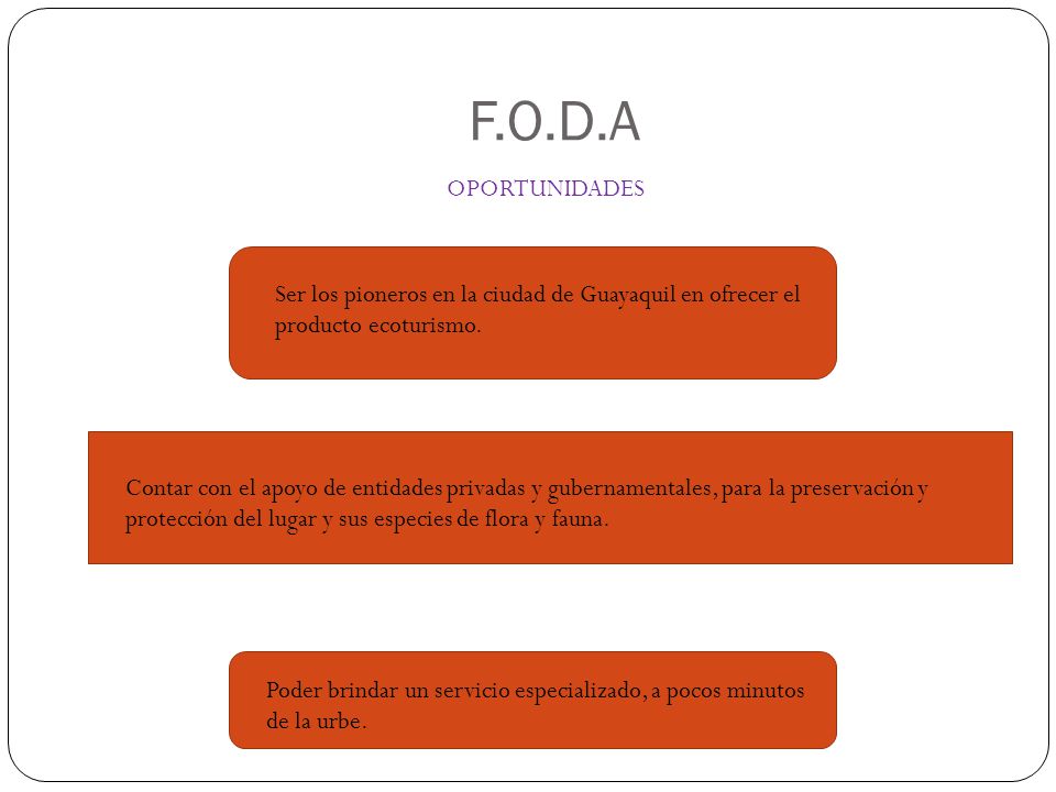 F.O.D.A OPORTUNIDADES. Ser los pioneros en la ciudad de Guayaquil en ofrecer el producto ecoturismo.