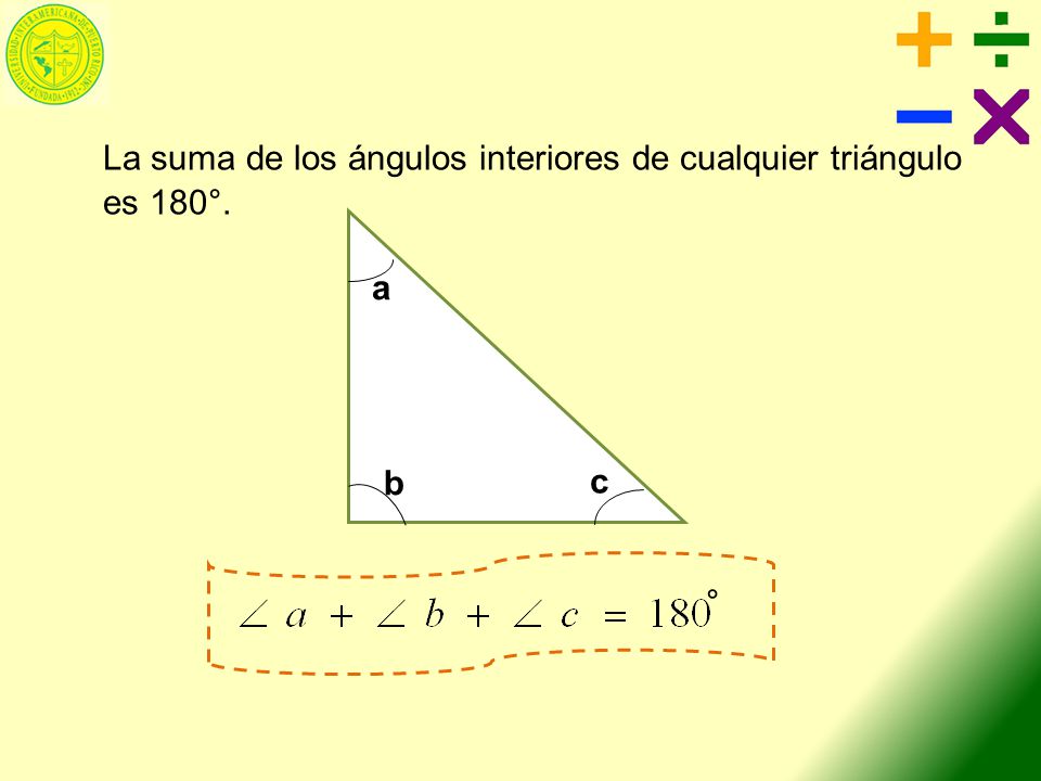 La suma de los ángulos interiores de cualquier triángulo es 180°.