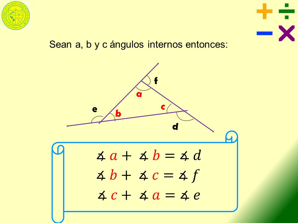 ∡ 𝑎+ ∡ 𝑏=∡ 𝑑 ∡ 𝑏+ ∡ 𝑐=∡ 𝑓 ∡ 𝑐+ ∡ 𝑎=∡ 𝑒