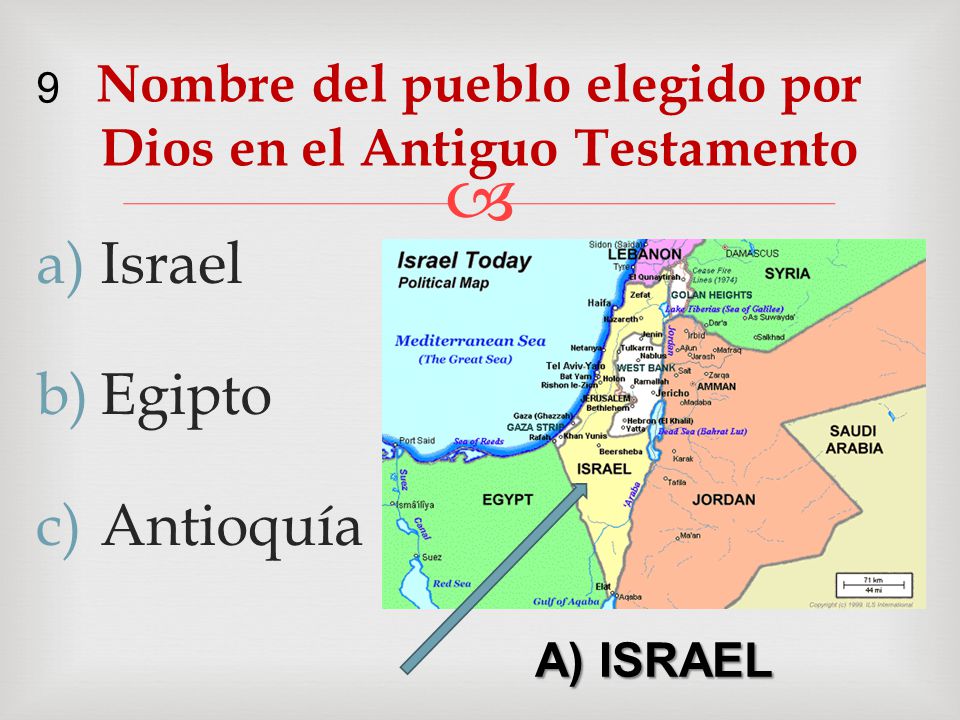 Nombre del pueblo elegido por Dios en el Antiguo Testamento