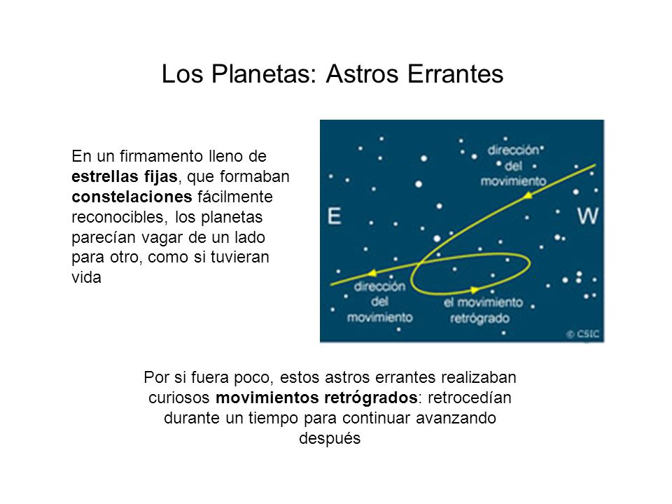 Los Planetas: Astros Errantes
