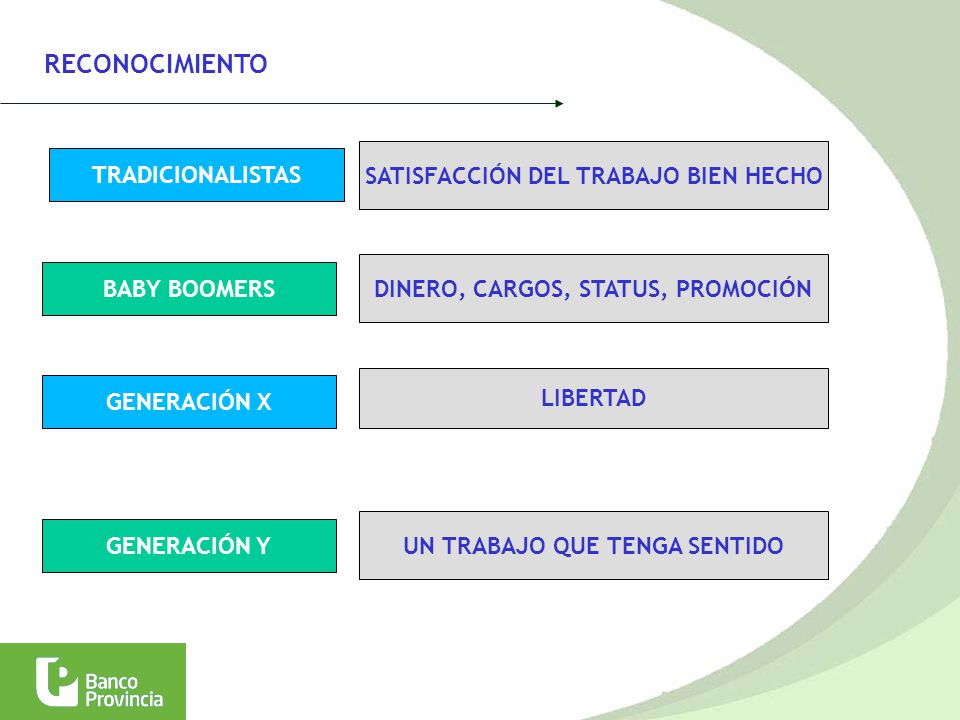RECONOCIMIENTO SATISFACCIÓN DEL TRABAJO BIEN HECHO TRADICIONALISTAS